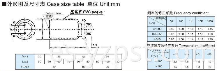 Electrolytic Capacitors CD13 (3)